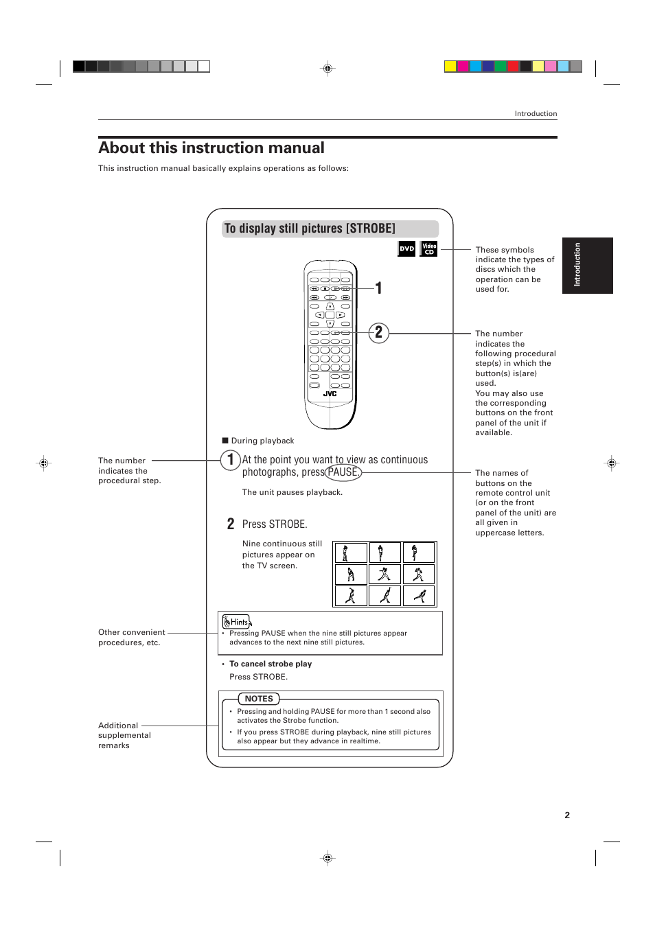 About this instruction manual, Press strobe | JVC XV-511BK  EN User Manual | Page 5 / 48