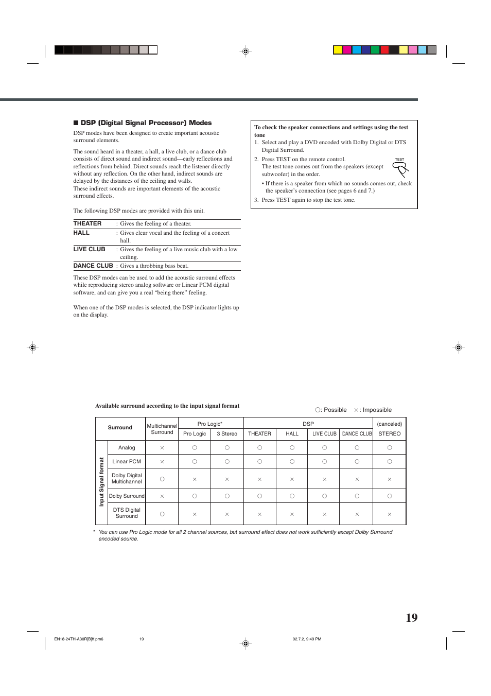 JVC TH-A30R User Manual | Page 23 / 64