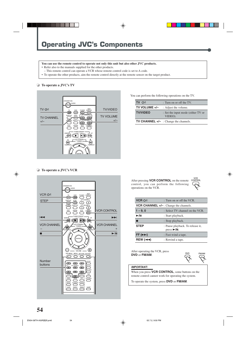 Operating jvc’s components | JVC TH-A30R User Manual | Page 58 / 64