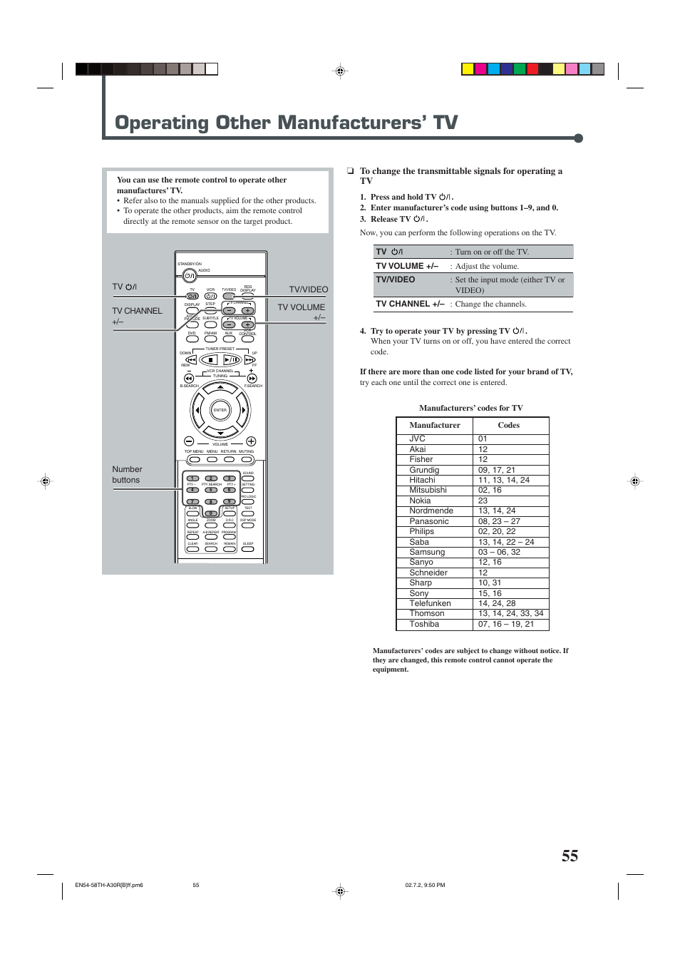 Operating other manufacturers’ tv | JVC TH-A30R User Manual | Page 59 / 64