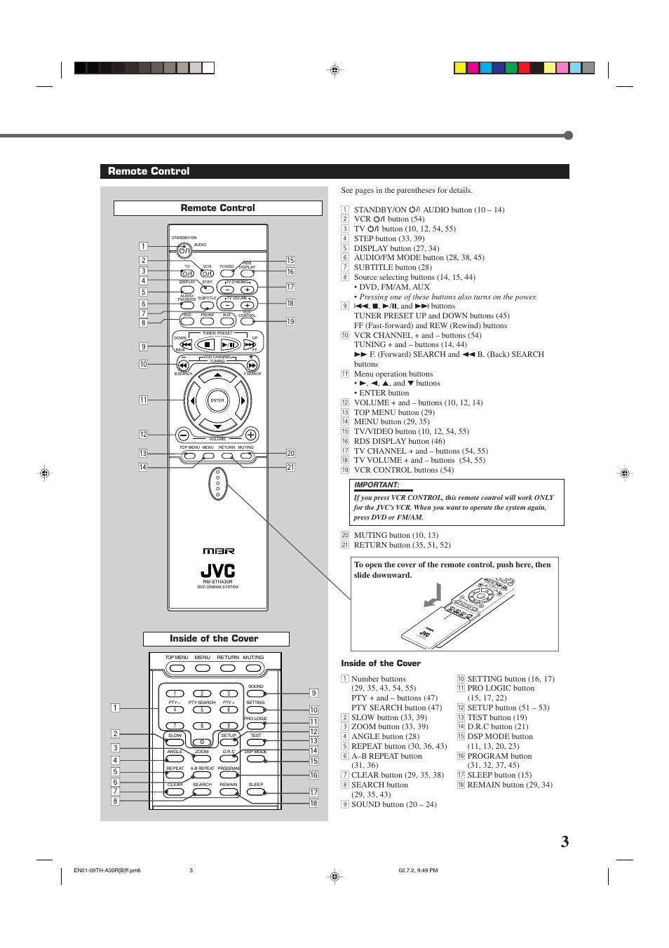 Zoom, Zoom a <–> b a <–> b, Remote control | JVC TH-A30R User Manual | Page 7 / 64