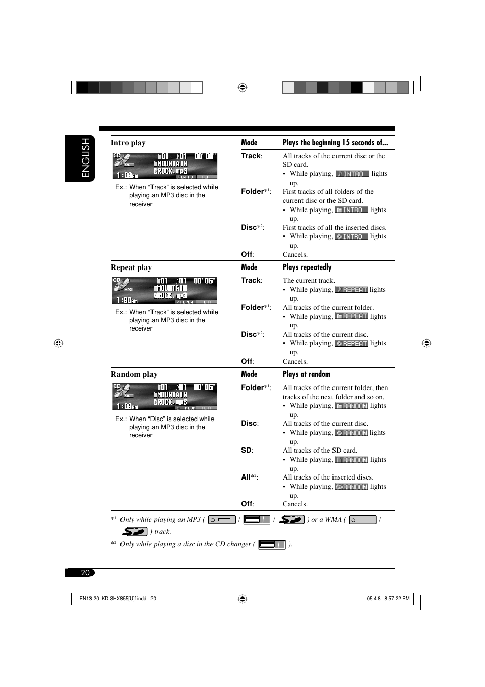 English | JVC EXAD LVT1373-001A User Manual | Page 20 / 58