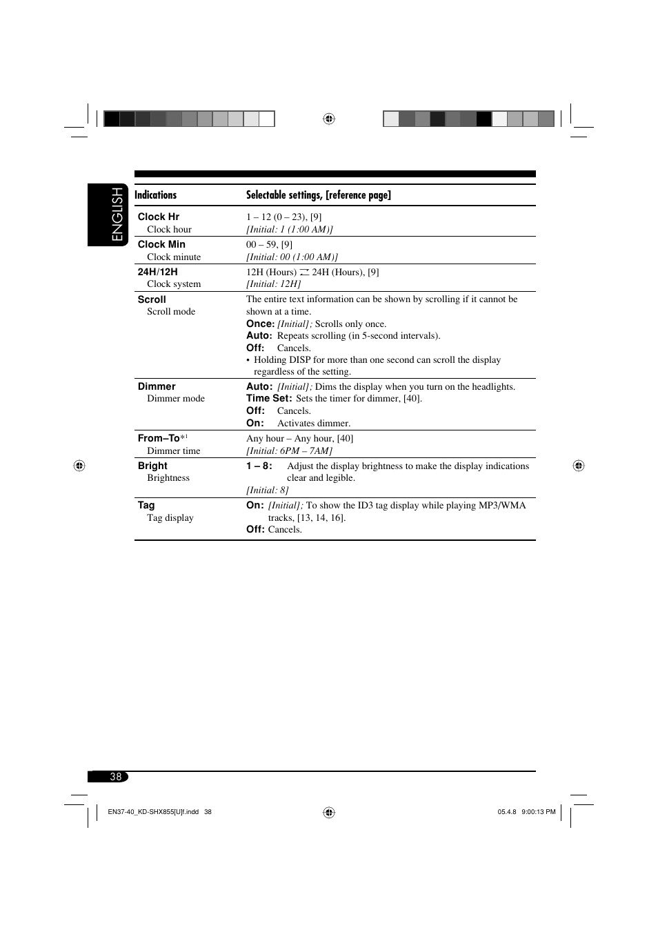 English | JVC EXAD LVT1373-001A User Manual | Page 38 / 58