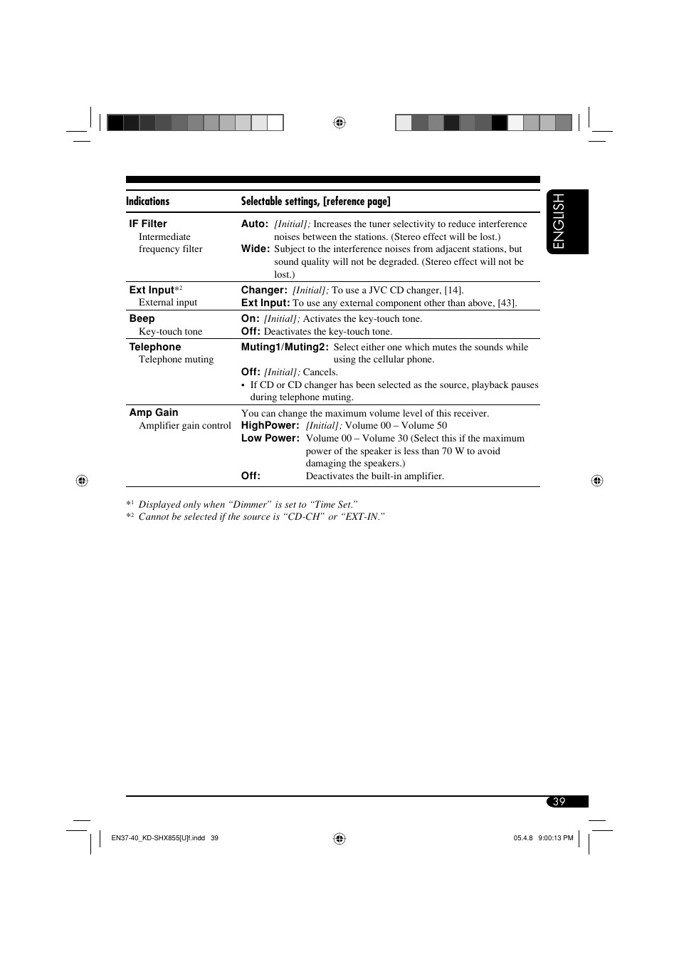 English | JVC EXAD LVT1373-001A User Manual | Page 39 / 58