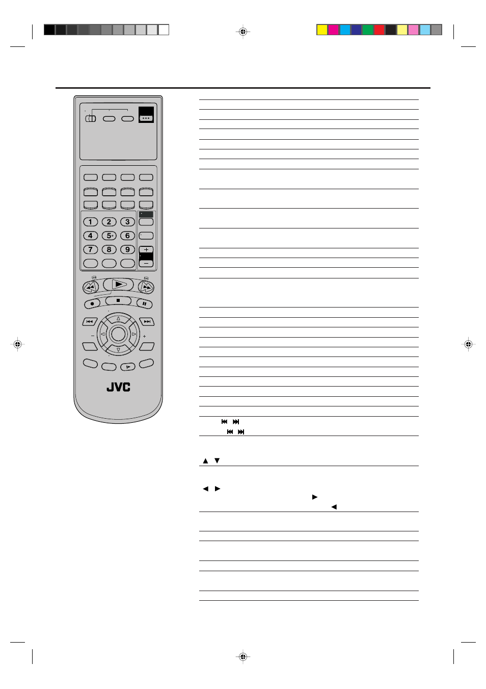 Remote control, Jvc tv remote control | JVC LPT0719-001A User Manual | Page 10 / 60