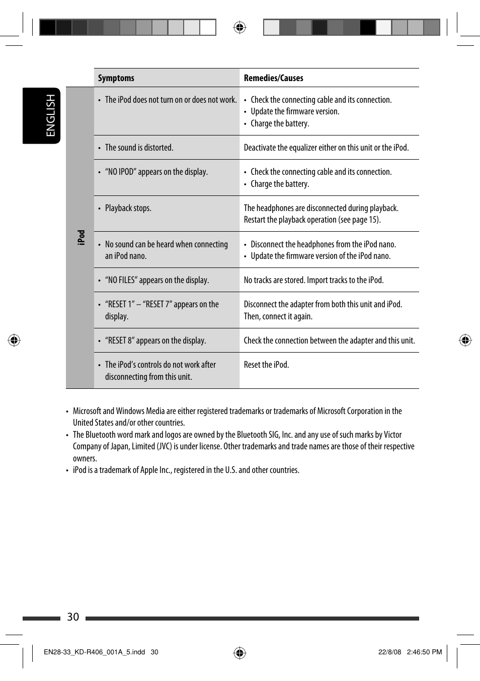 English 30 | JVC GET0570-001A User Manual | Page 108 / 198
