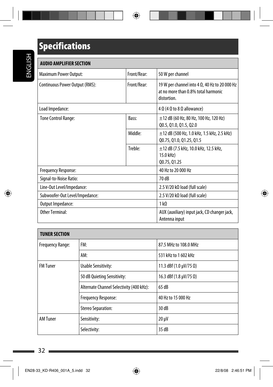 Specifications, English 32 | JVC GET0570-001A User Manual | Page 110 / 198