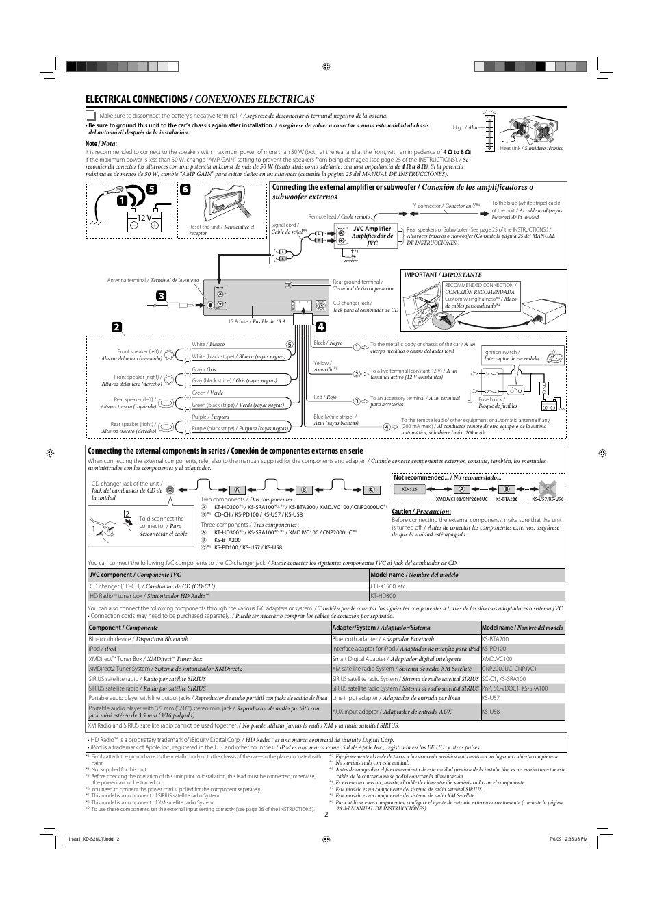 Electrical connections, Electrical connections / conexiones electricas, Caution / precaucion | JVC GET0570-001A User Manual | Page 198 / 198