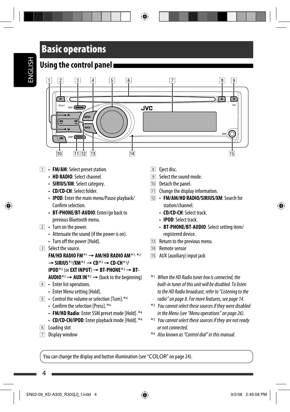 Basic operations, Using the control panel, English 4 | JVC GET0570-001A User Manual | Page 4 / 198