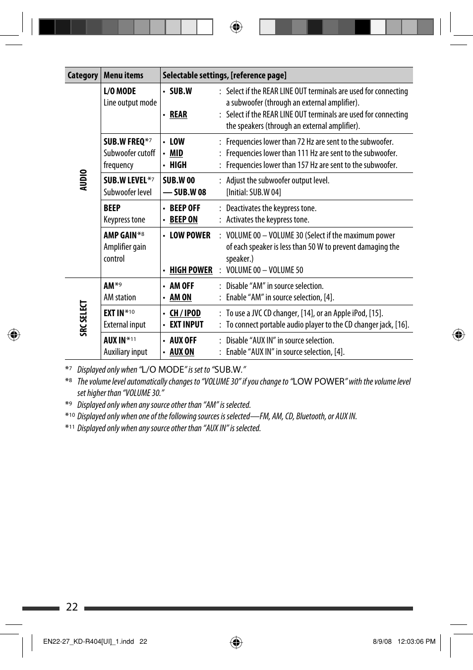 JVC GET0570-001A User Manual | Page 64 / 198