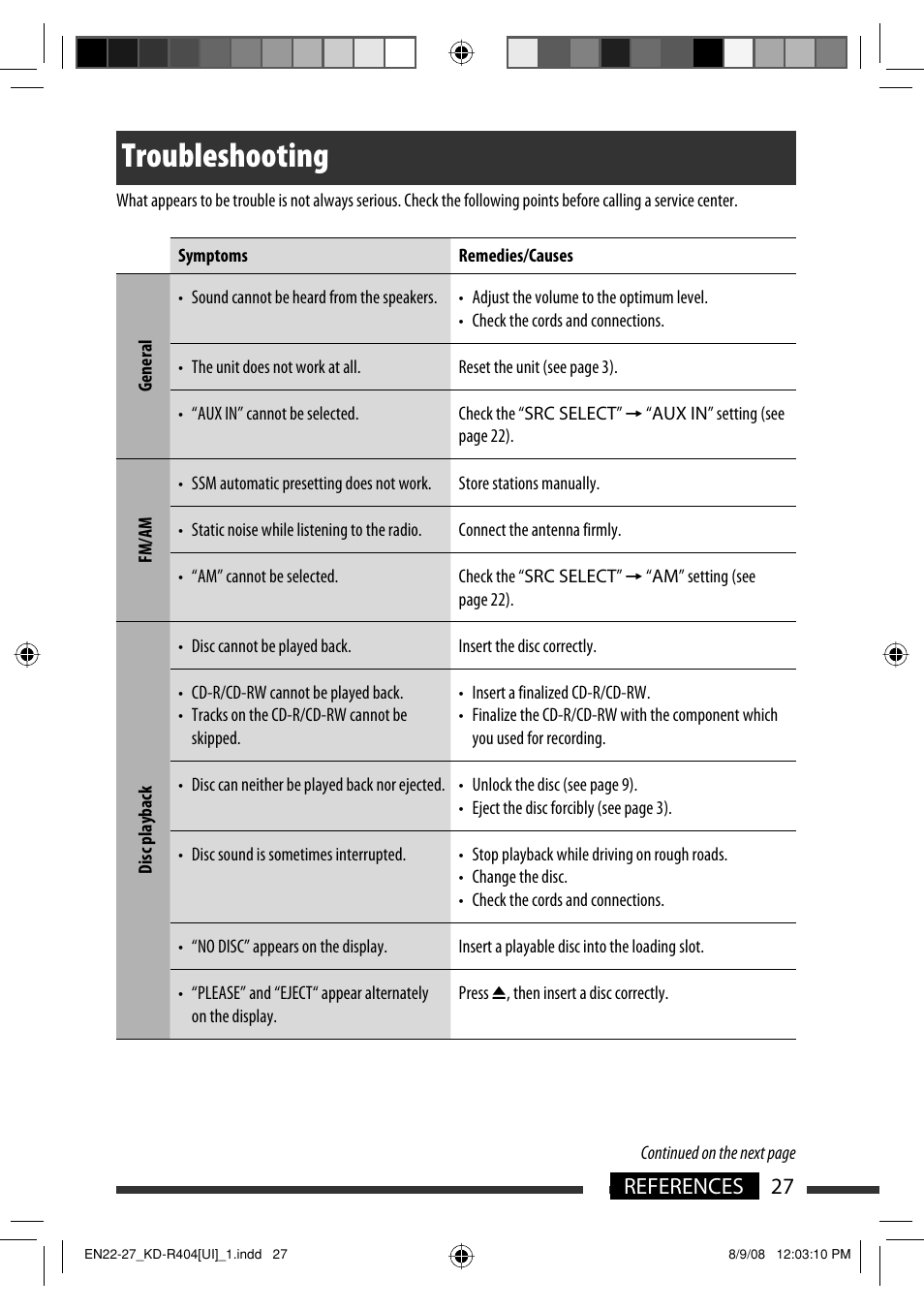 Troubleshooting, 27 references | JVC GET0570-001A User Manual | Page 69 / 198