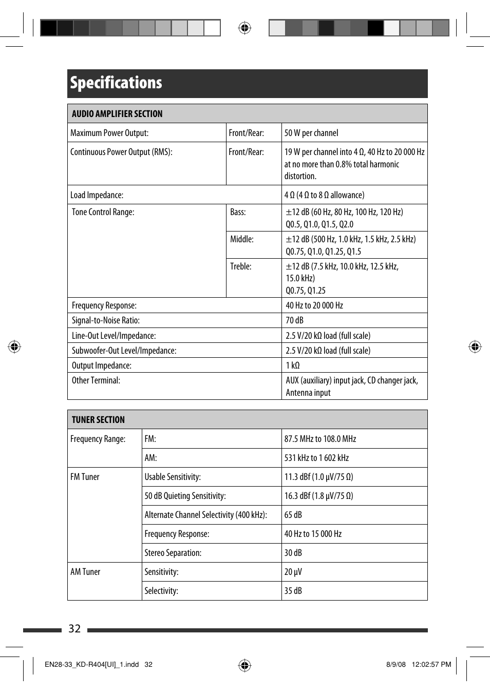 Specifications | JVC GET0570-001A User Manual | Page 74 / 198