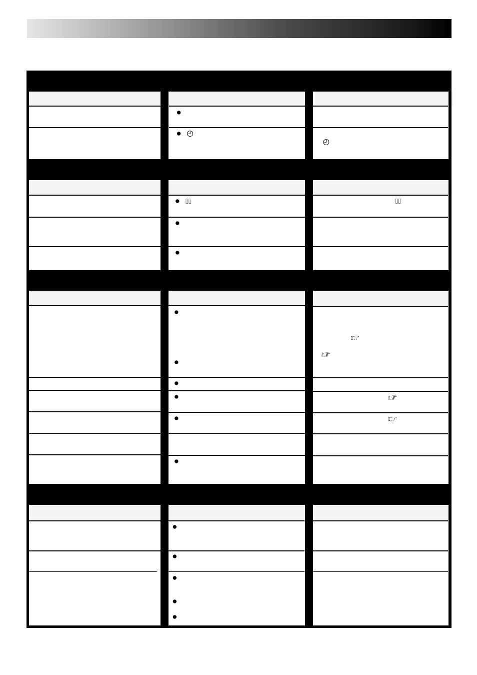 Troubleshooting, Recording playback tape transport power, Possible cause | Symptom, Corrective action | JVC FST-GTK2I HR-J240E User Manual | Page 26 / 32