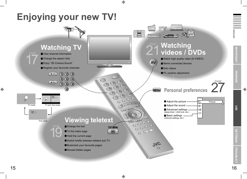 Let’s try it out, Enjoying your new tv, Tv / teletext / video / etc | Enjoying your new tv! ··················· 15, Watching tv, Viewing teletext, Watching videos / dvds, Personal preferences | JVC SU LT-26E70BU User Manual | Page 12 / 22