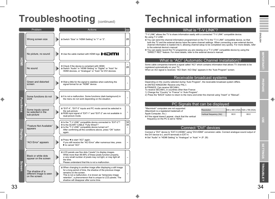 Technical information, Technical information ····················· 34, Troubleshooting | JVC SU LT-26E70BU User Manual | Page 21 / 22