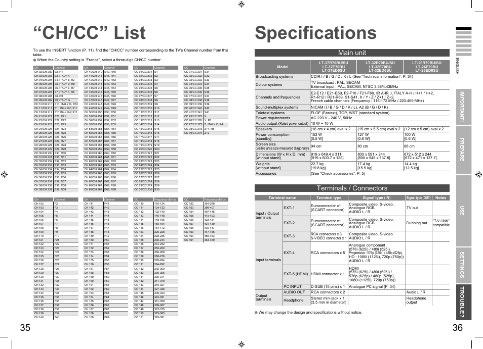 Ch/cc” list, Specifications, Ch/cc” list ··································· 35 | Main unit terminals / connectors | JVC SU LT-26E70BU User Manual | Page 22 / 22