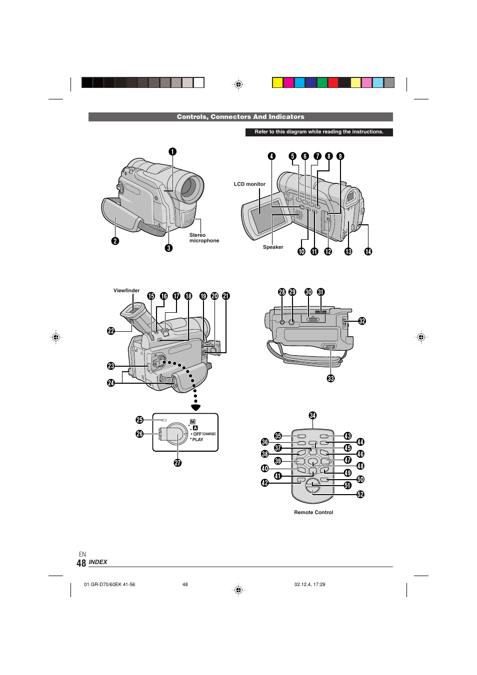 Index | JVC GR-D70  EN User Manual | Page 48 / 56