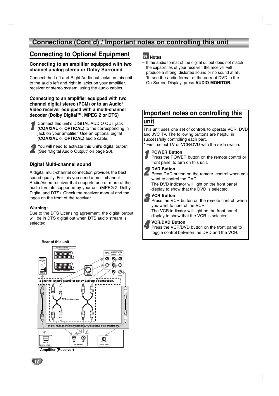 Digital multi-channel sound | JVC 3834RP0093F User Manual | Page 12 / 41