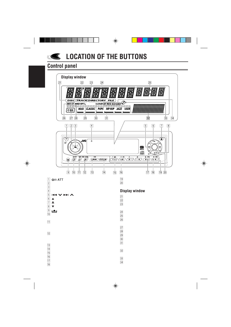 Location of the buttons, Control panel, English | Display window | JVC GET0075-001A User Manual | Page 4 / 54