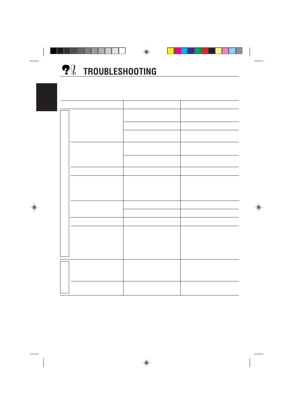Troubleshooting, English | JVC GET0075-001A User Manual | Page 46 / 54
