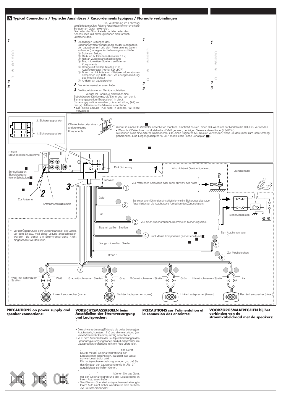 Français deutsch nederlands english, Illumination) | JVC GET0075-001A User Manual | Page 53 / 54
