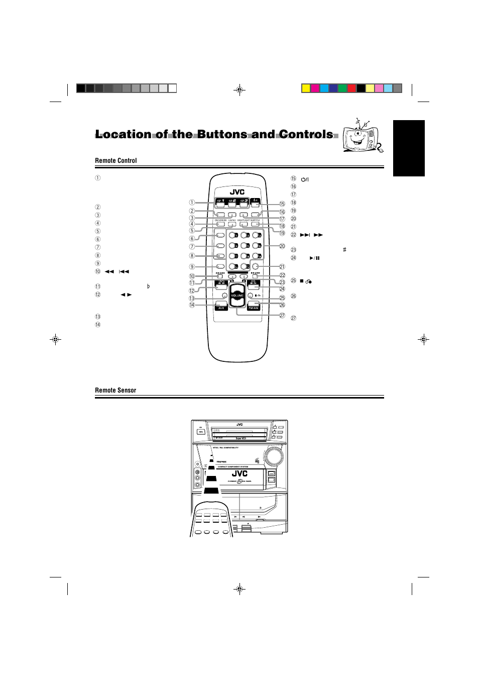 Location of the buttons and controls, English, Standby | Phones panel open / close, Select, Mic level min max 1 2 mic, Play & exchanger compact super video, Remote control, Remote sensor | JVC CA-MXJ787V User Manual | Page 35 / 39
