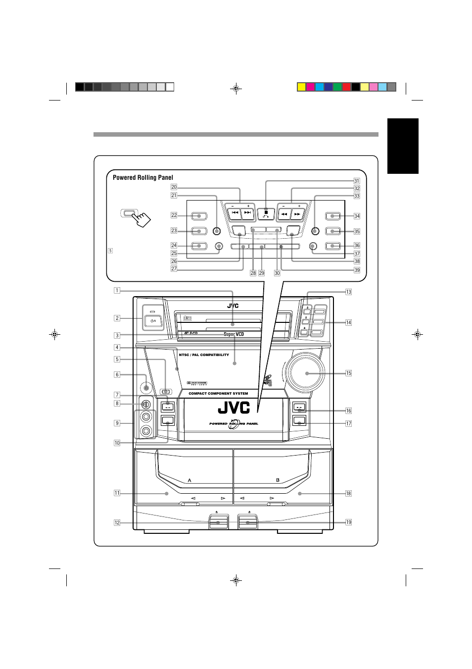English, Powered rolling panel | JVC CA-MXJ787V User Manual | Page 37 / 39
