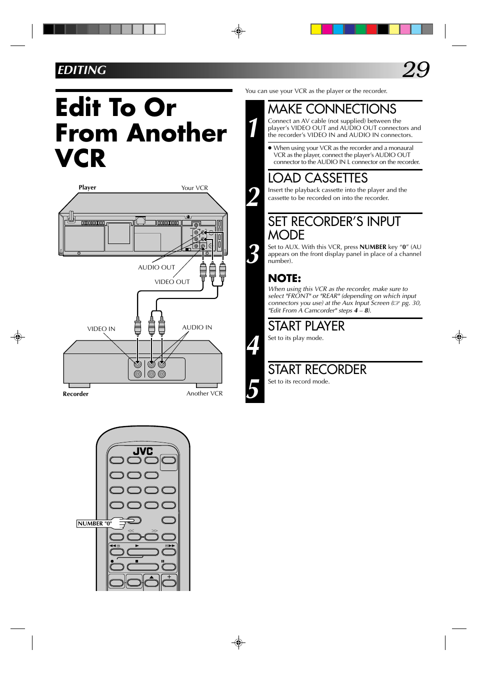 Edit to or from another vcr, Make connections, Load cassettes | Set recorder’s input mode, Start player, Start recorder, Editing | JVC HR-A62U User Manual | Page 29 / 44