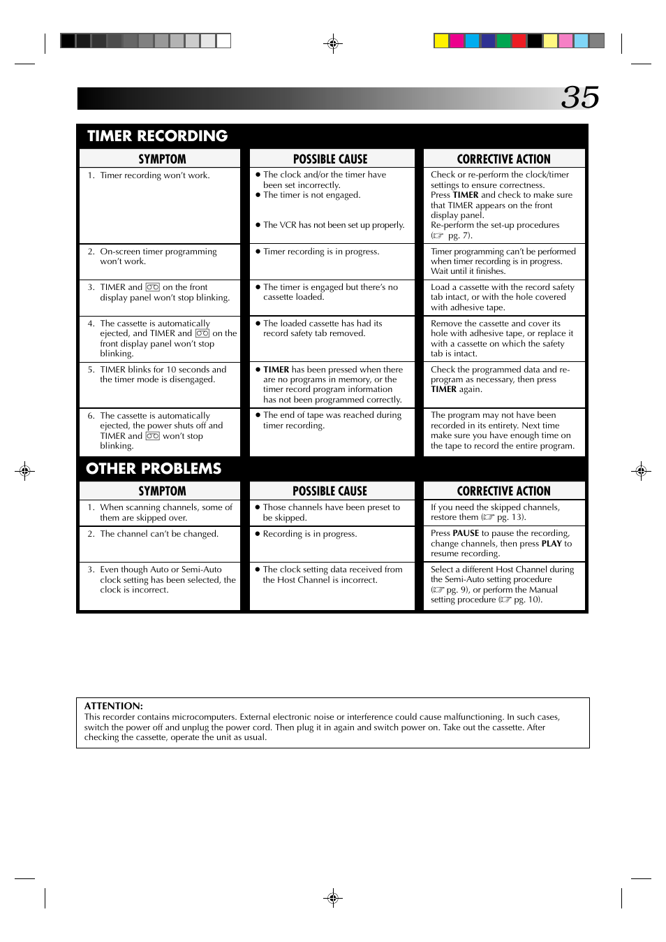Timer recording, Other problems, Corrective action | Symptom, Possible cause | JVC HR-A62U User Manual | Page 35 / 44