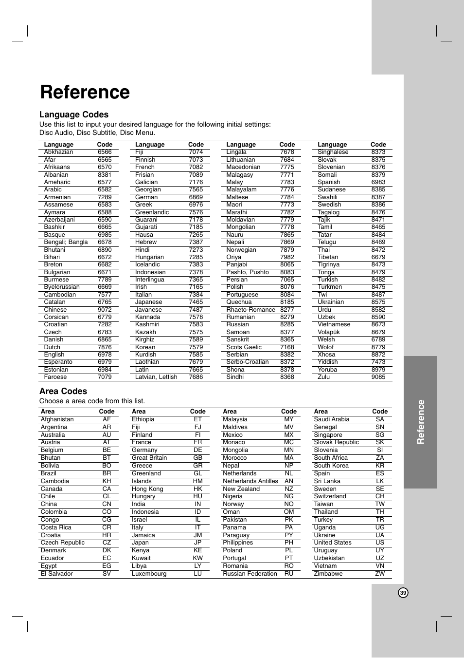 Reference, Language codes, Area codes | JVC 3834RV0038A User Manual | Page 39 / 43