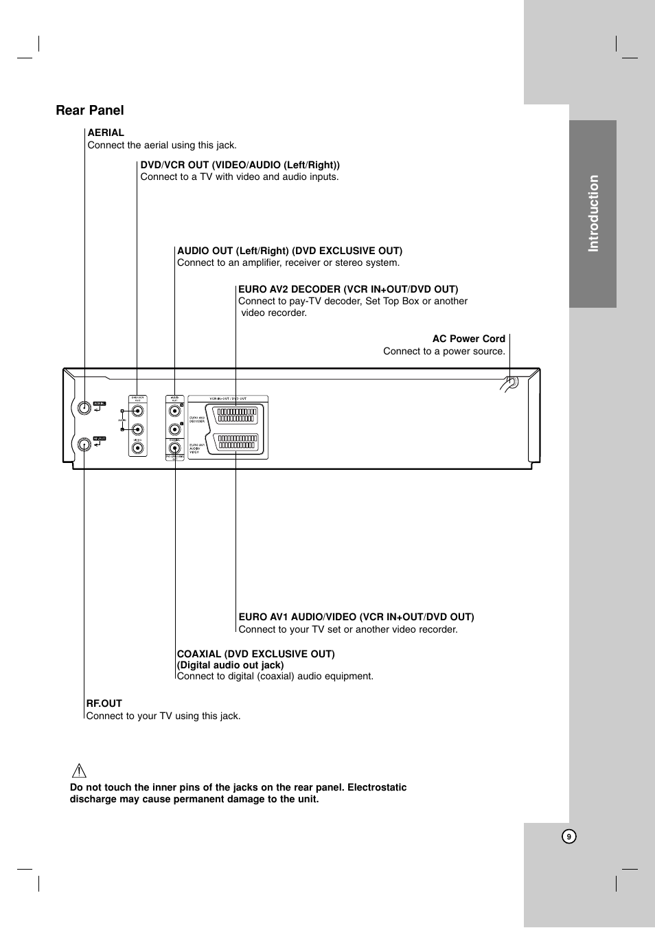 Rear panel, Introduction | JVC 3834RV0038A User Manual | Page 9 / 43