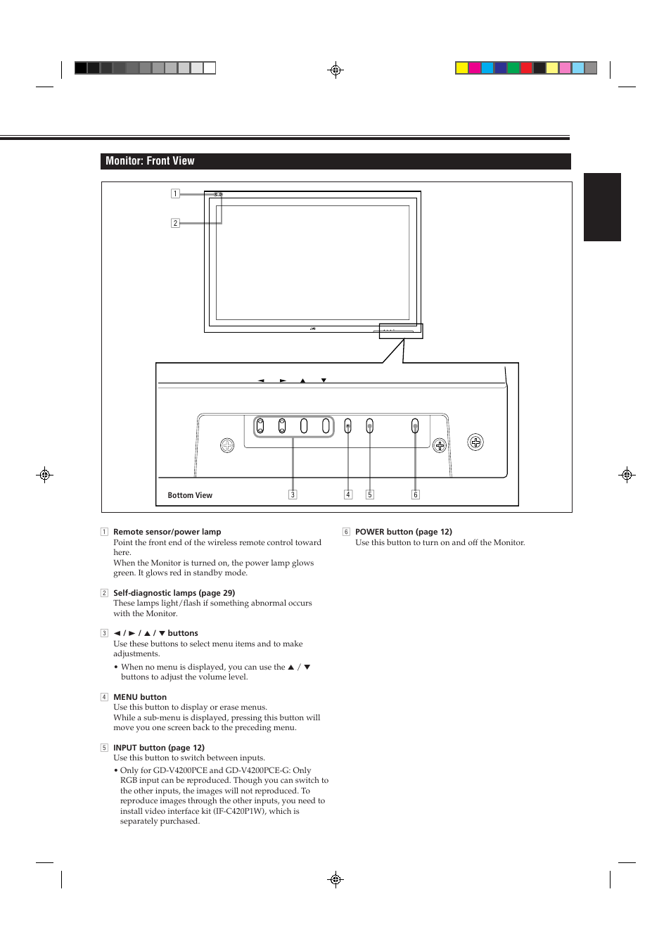 English monitor: front view | JVC GD-V4200PCE-G User Manual | Page 5 / 32