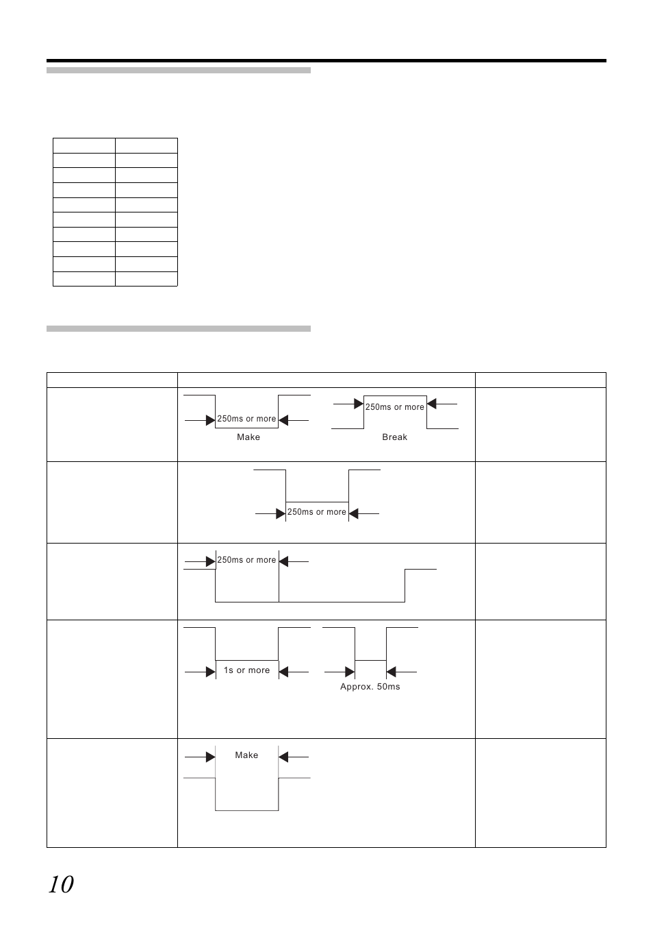 Camera control terminals, Rear i/o terminals, Getting started | JVC VR-N900U User Manual | Page 18 / 28