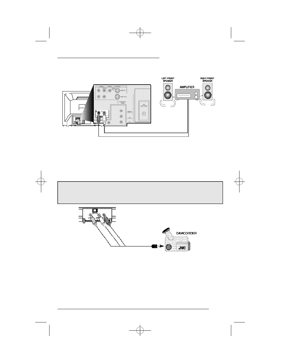 Connections | JVC AV 36D302 User Manual | Page 15 / 52