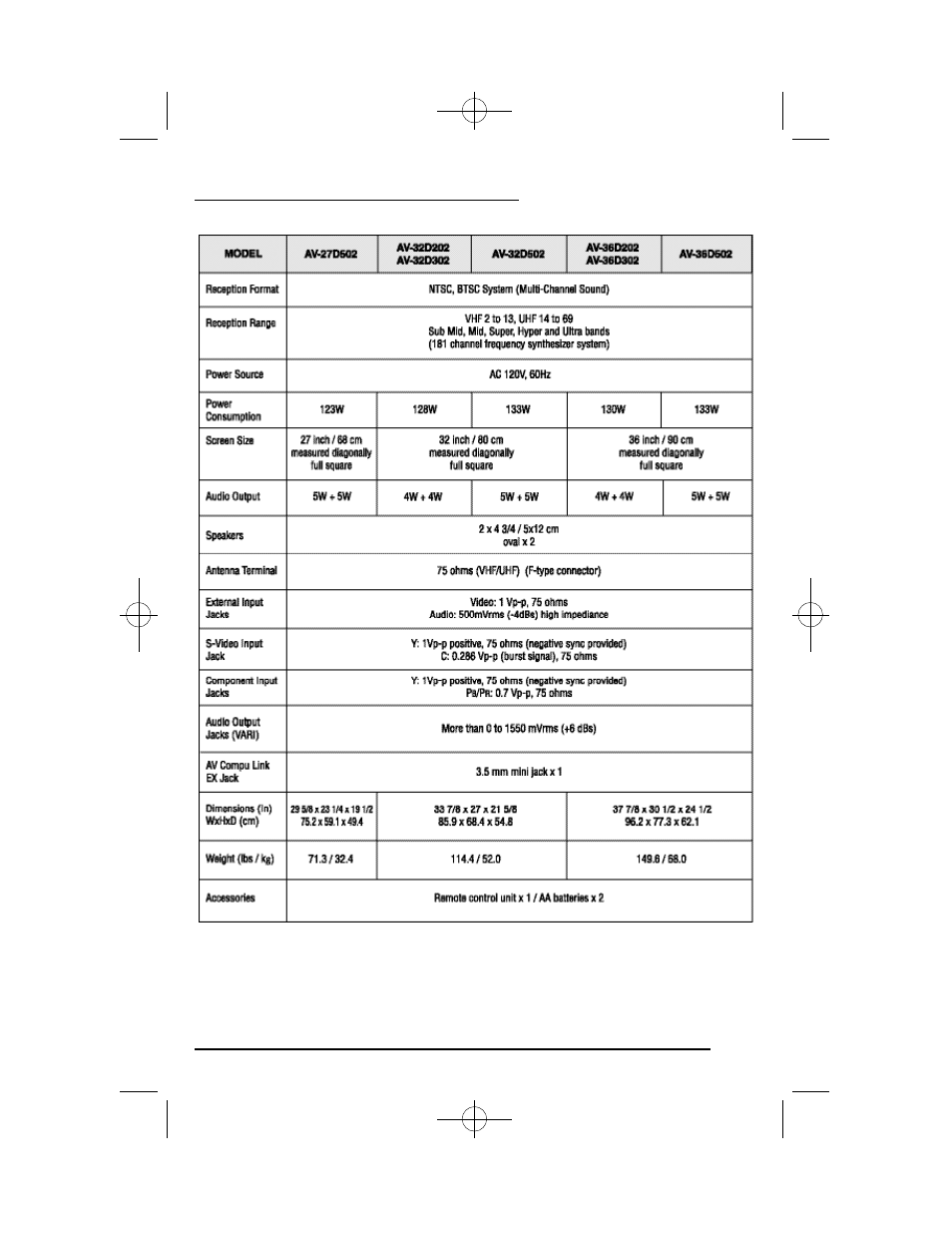 Specifications | JVC AV 36D302 User Manual | Page 51 / 52