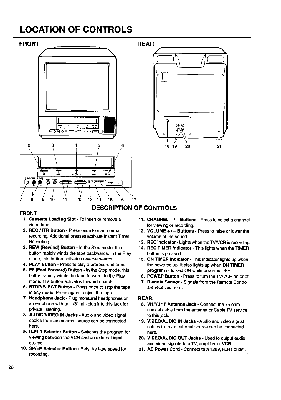 Location of controls, Front, Rear | Description, Of controls | JVC TV 13140 User Manual | Page 26 / 28