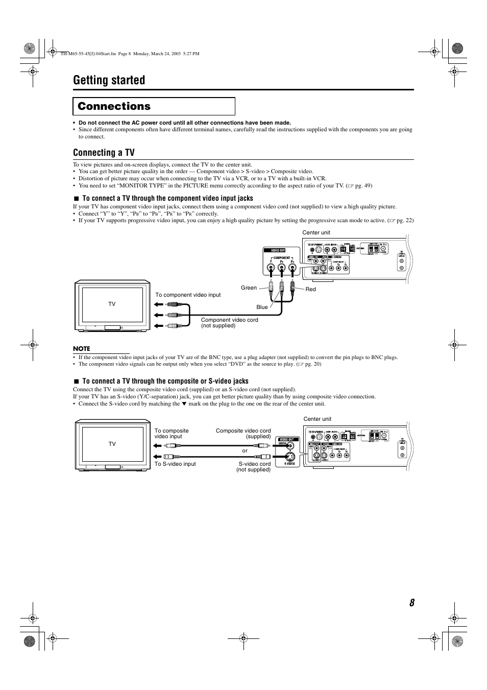 Getting started, Connections, Connecting a tv | JVC TH-M45 User Manual | Page 11 / 134