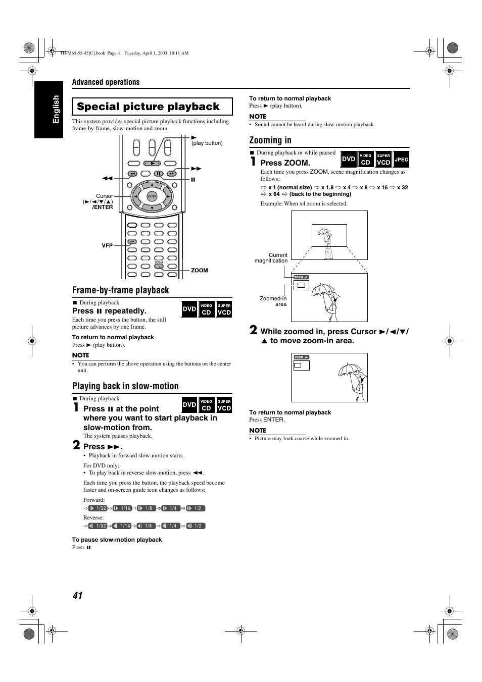 A pg. 41, A pg. 41), Frame-by-frame playback | Slow-motion, Zoom, N (zoom), Special picture playback, Playing back in slow-motion, Zooming in | JVC TH-M45 User Manual | Page 112 / 134