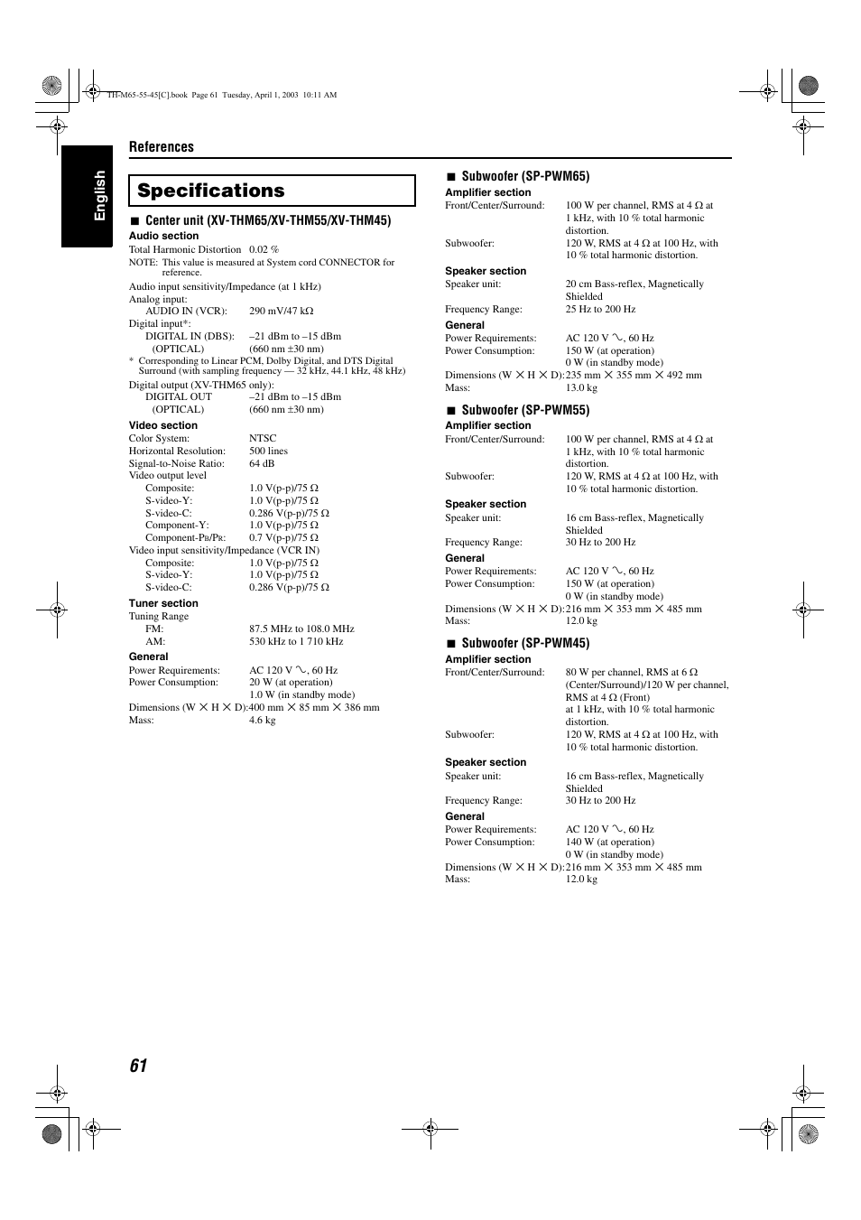 Specifications, References, English | JVC TH-M45 User Manual | Page 132 / 134