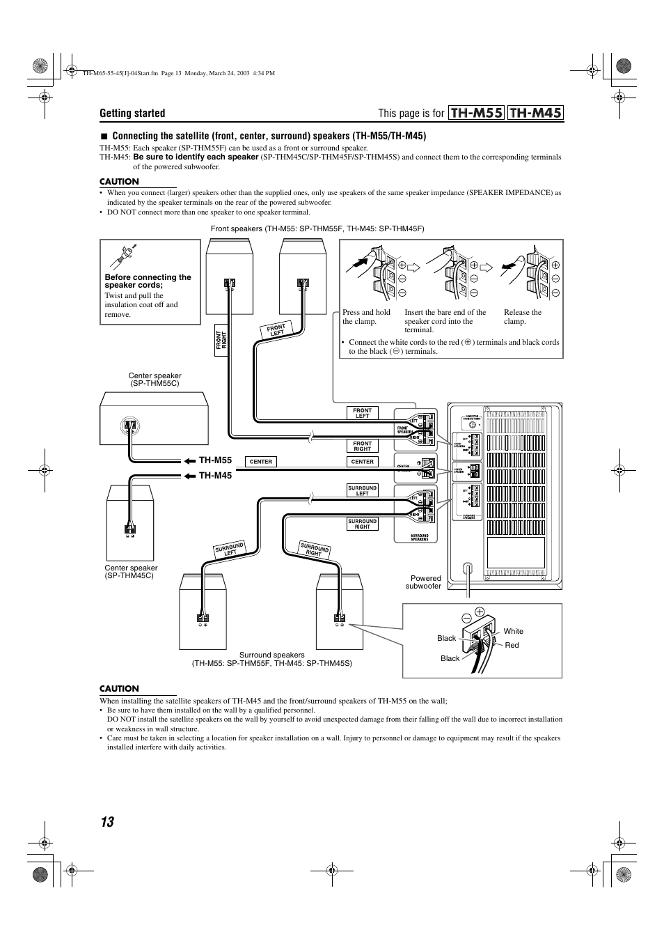 Getting started, This page is for | JVC TH-M45 User Manual | Page 16 / 134