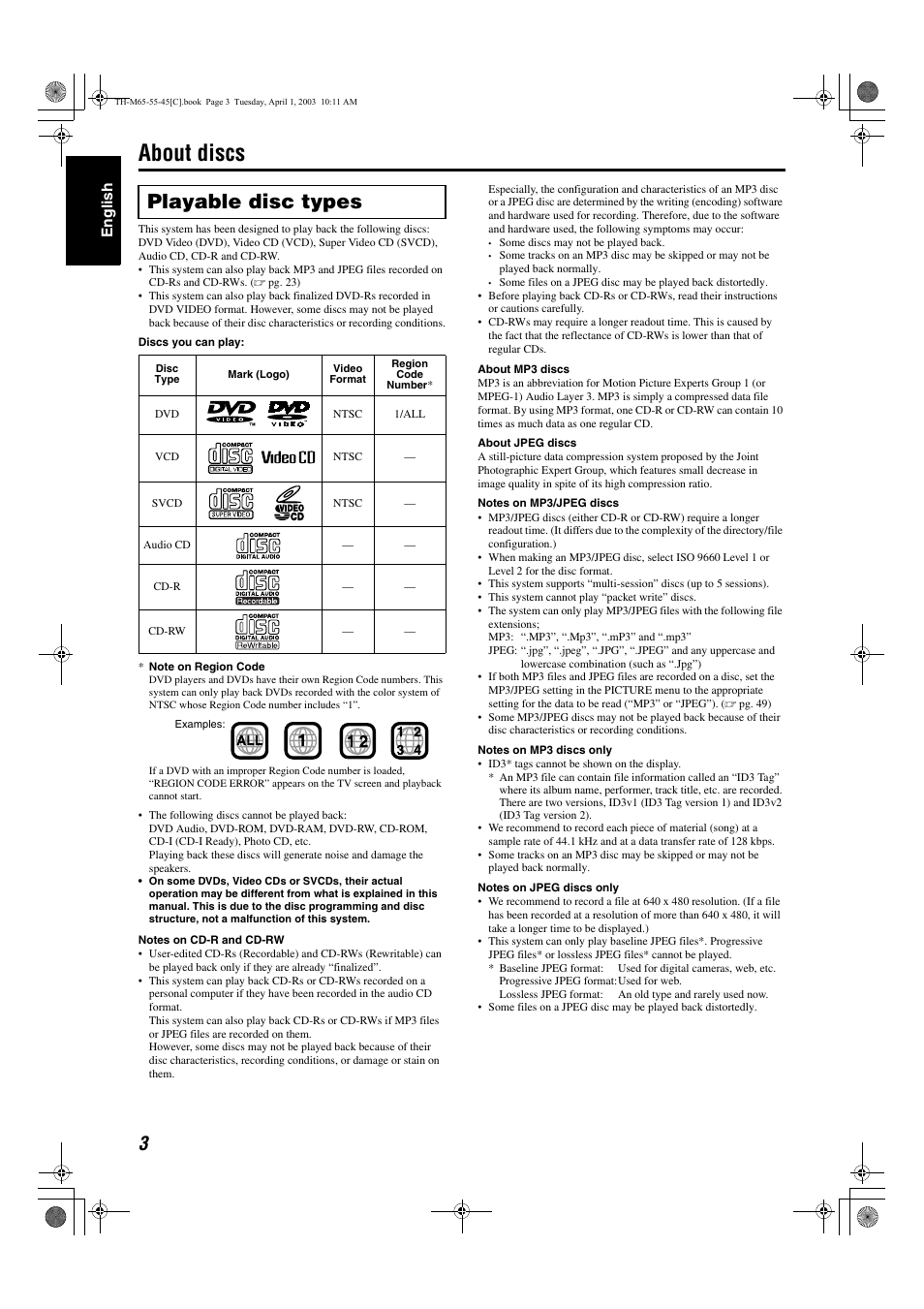 About discs, A pg. 3), Audio cd | Cd-r cd-rw, Dvd video (dvd), Jpeg , 4, Mp3 , 4, 36, Region code , 19, Super video cd (svcd) , 4, Video cd (vcd) , 4 | JVC TH-M45 User Manual | Page 74 / 134