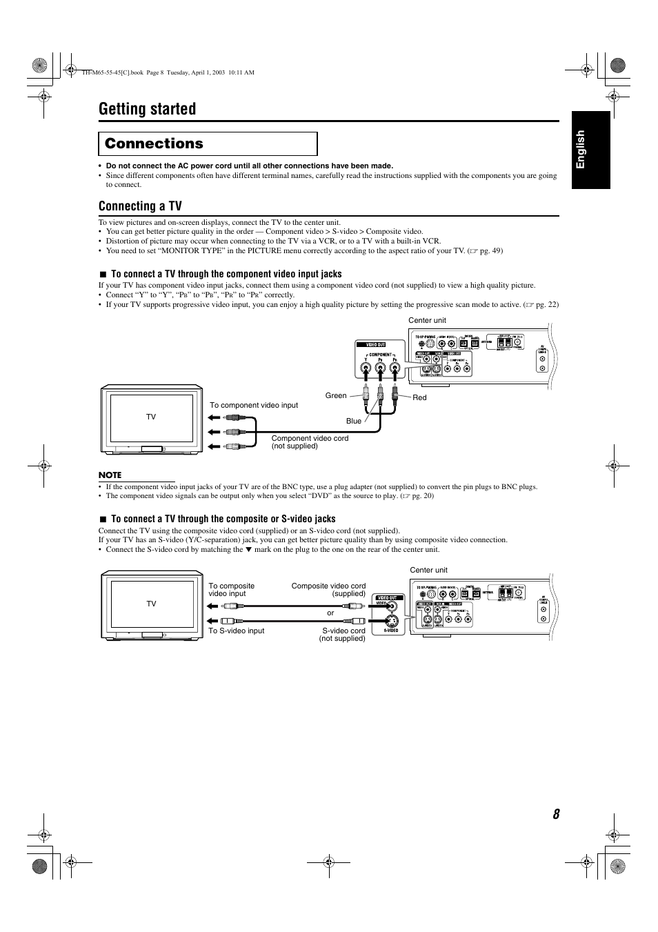 Getting started, A pg. 8, A pg. 8) | Component video, Out), Connections, Connecting a tv | JVC TH-M45 User Manual | Page 79 / 134