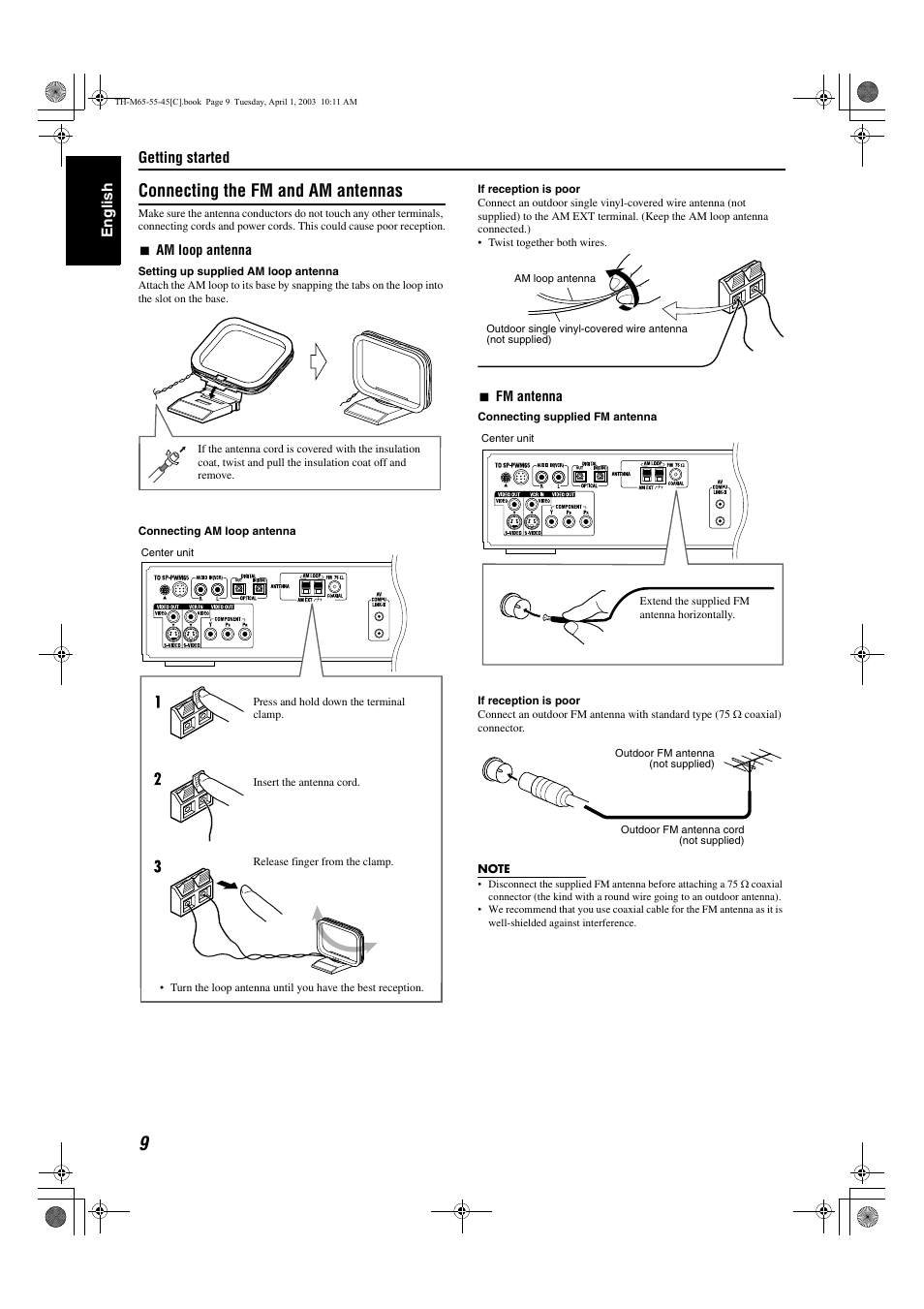 A pg. 9, A pg. 9), Connecting the fm and am antennas | JVC TH-M45 User Manual | Page 80 / 134