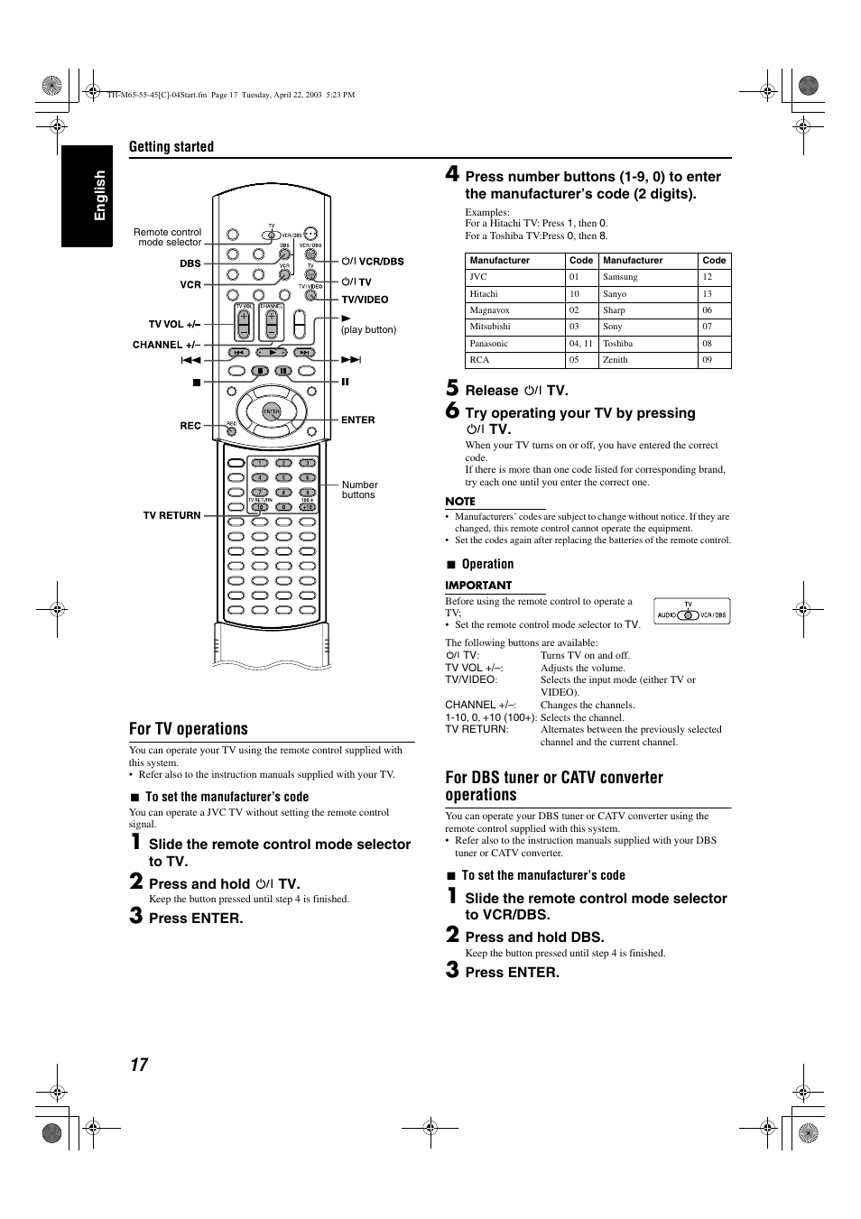 A pg. 17, S) a pg. 17, A pg. 17) | Nter), Cr/dbs), Tton (tv/video), Acturers’ tvs, A pg. 17), vcrs, For tv operations, For dbs tuner or catv converter operations | JVC TH-M45 User Manual | Page 88 / 134