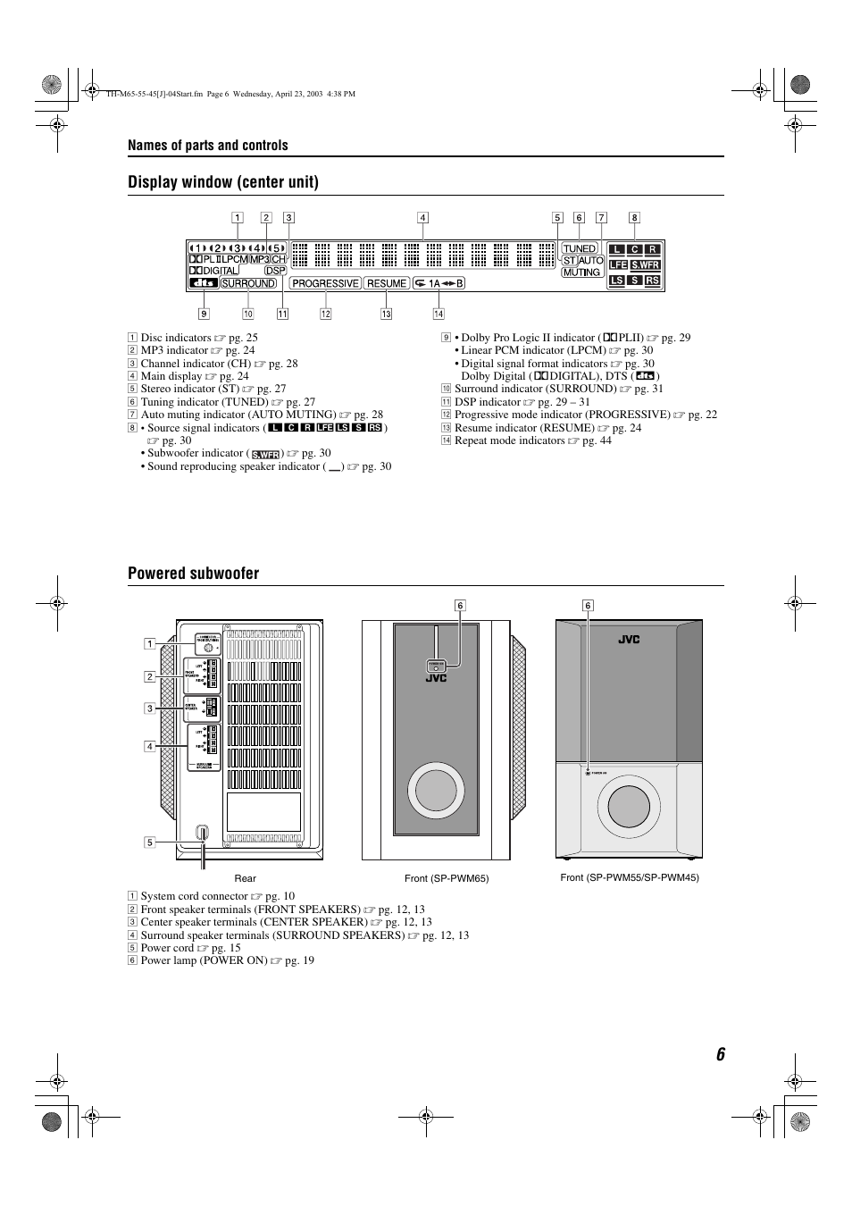 Display window (center unit), Powered subwoofer | JVC TH-M45 User Manual | Page 9 / 134