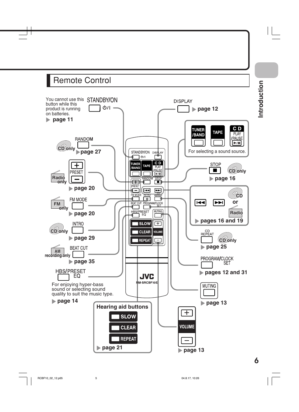 Remote control, Intr oduction | JVC RC-BF10 User Manual | Page 9 / 44