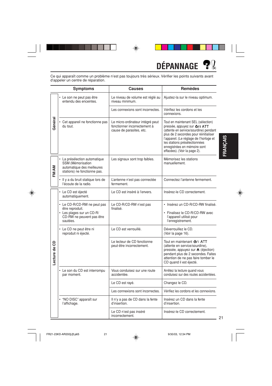 Dépannage, Français | JVC KD-G200 User Manual | Page 65 / 68