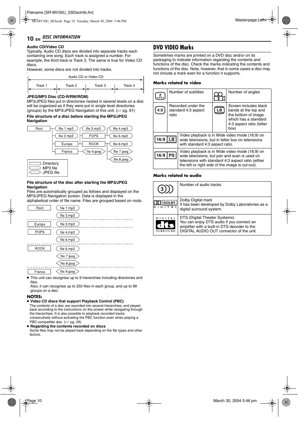 Dvd video marks | JVC SR-MV30 User Manual | Page 10 / 92