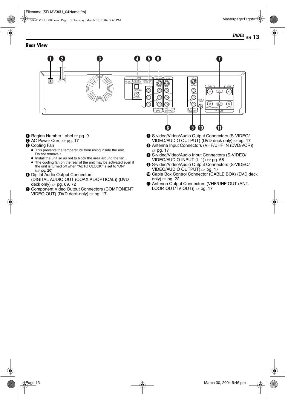 Rear view, Index | JVC SR-MV30 User Manual | Page 13 / 92