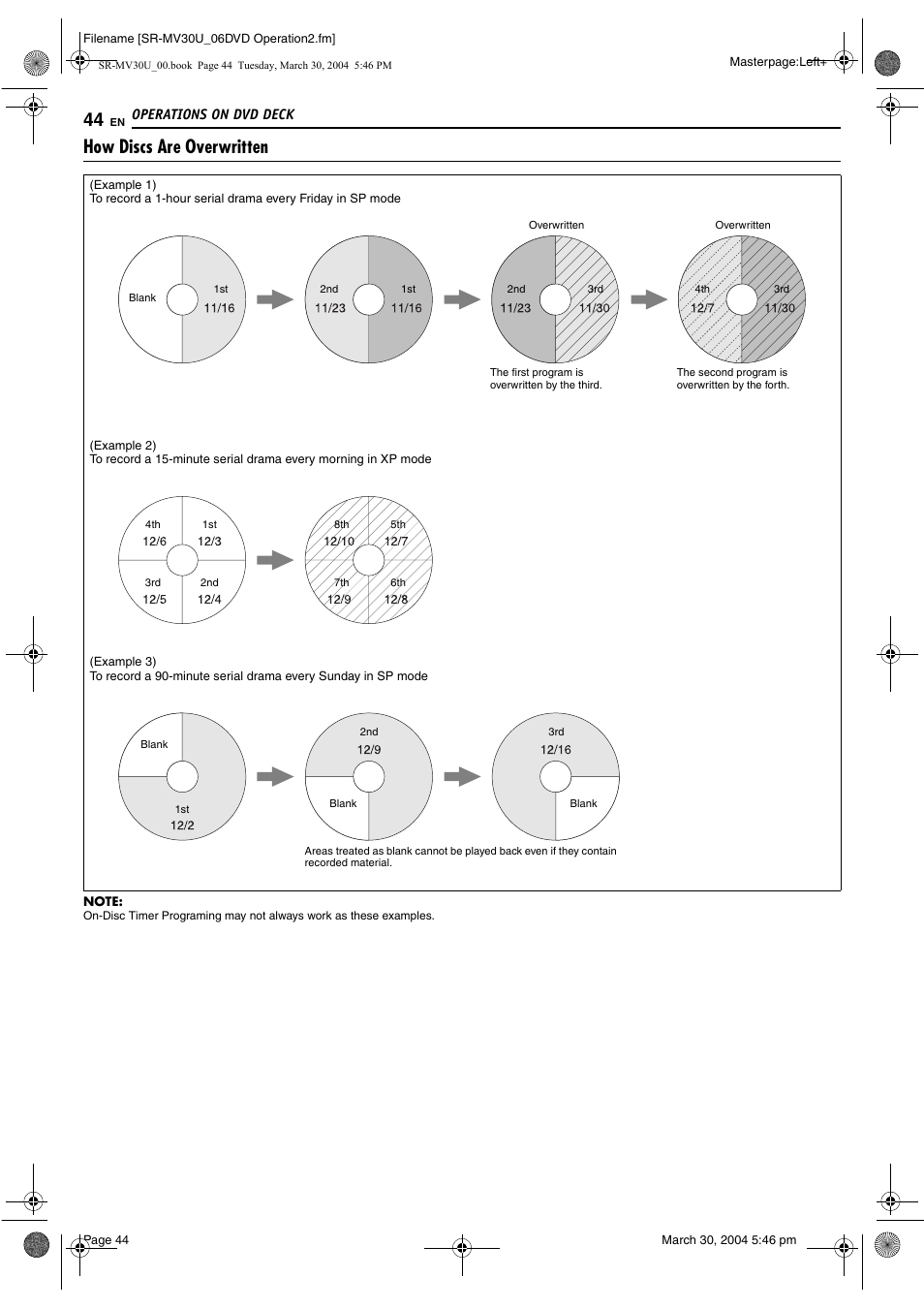 How discs are overwritten, Pg. 44) | JVC SR-MV30 User Manual | Page 44 / 92
